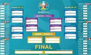 Jadwal Pertandingan Euro Eropa 2024