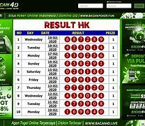 Live Draw Hk Malam Ini Lotto